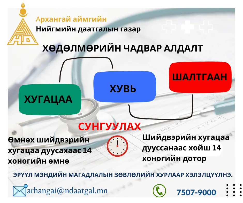 asd